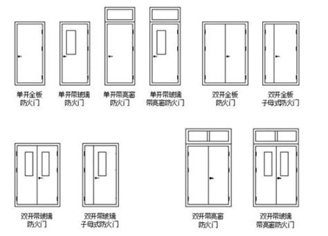 子母門標準尺寸|各樣式房門尺寸大全